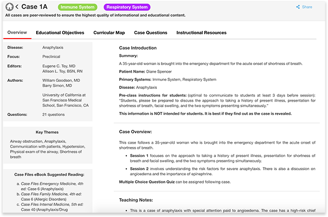 Case Overview - Foster Contextual Learning with Best-In-Class Clinical Cases!