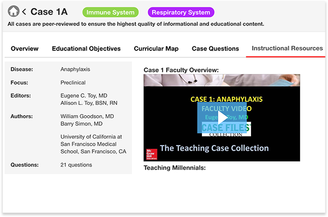 Instructional Resources